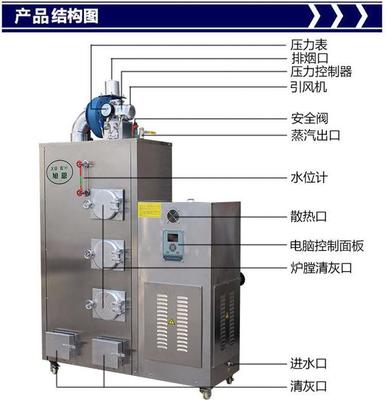 旭恩小型100KG生物質蒸汽鍋爐 節能環保的綠色能源先鋒