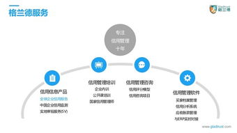 PPT設(shè)計(jì) 企業(yè)及產(chǎn)品介紹與策劃全攻略